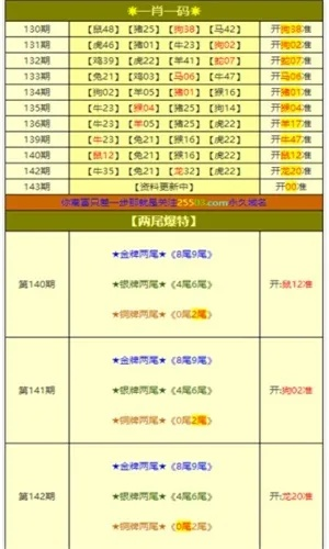 澳门一肖一特今晚预测再加上新澳免费10期百度谜语4整合释义、专家解析解释与落实,谨防华而不实包装